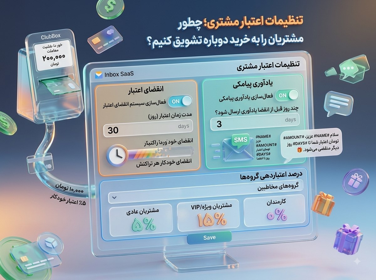 ایجاد شبکه مالی درون فروشگاهی