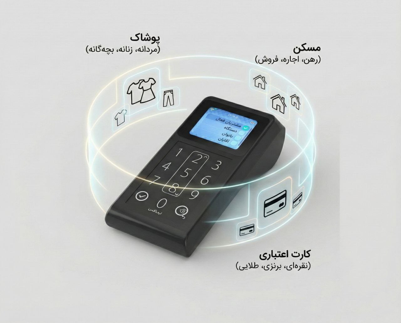 گروه بندی مشتریان از طریق دستگاه