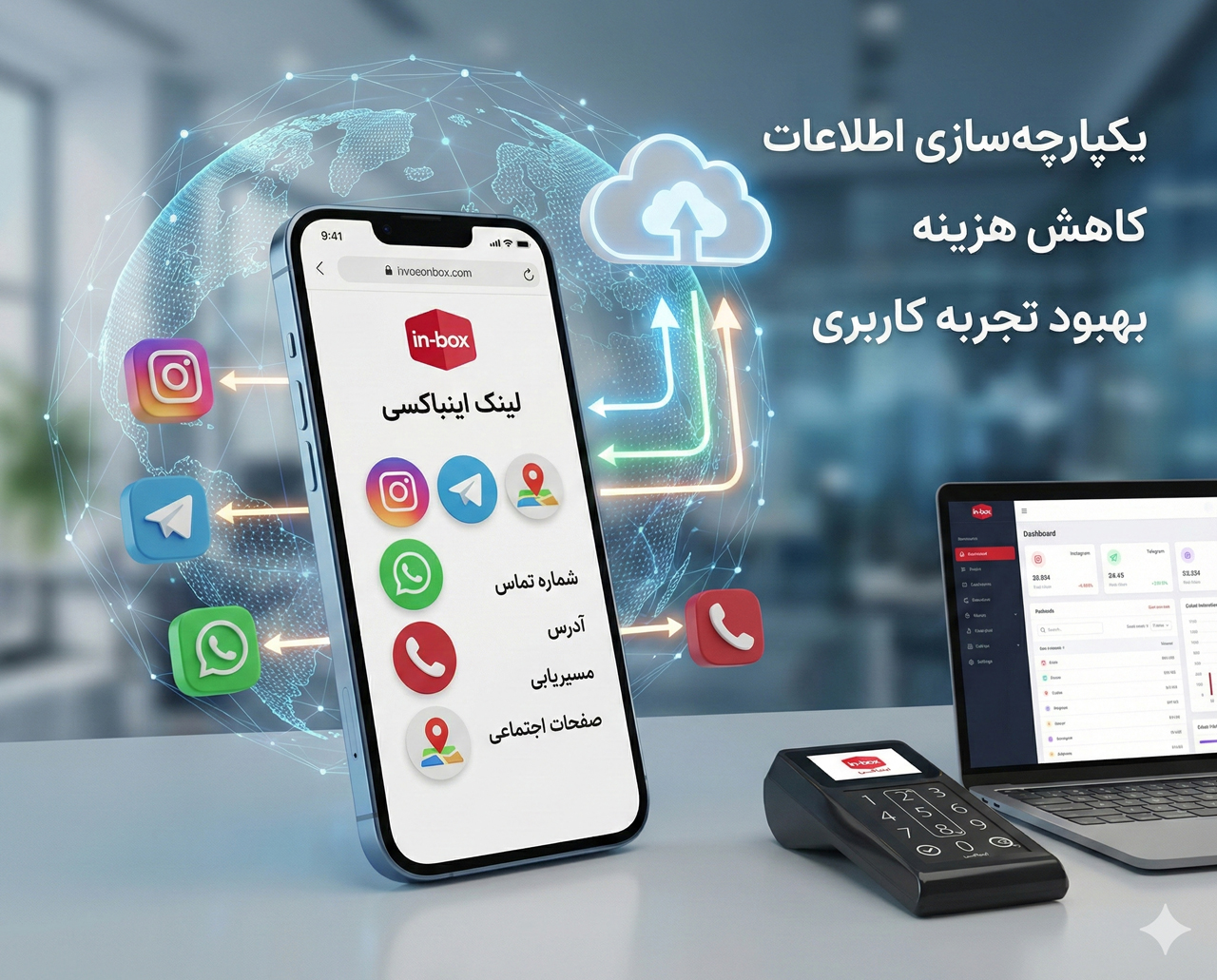 لینک اینباکسی - راهکار جامع ارتباطی و جذب مشتری