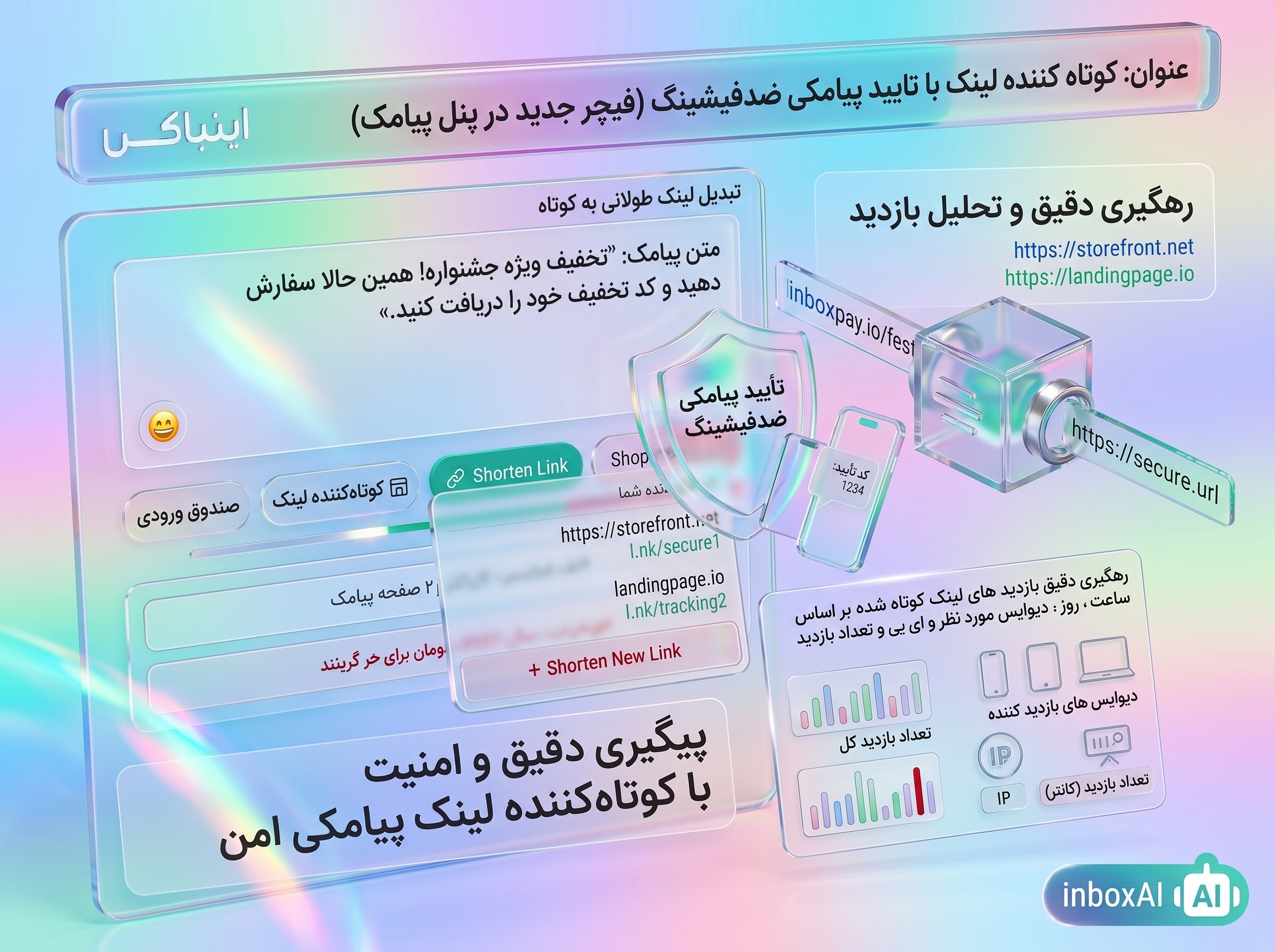 کوتاه‌کننده لینک با تأیید پیامکی؛ فیچر جدید urlq.ir در پنل پیامک
